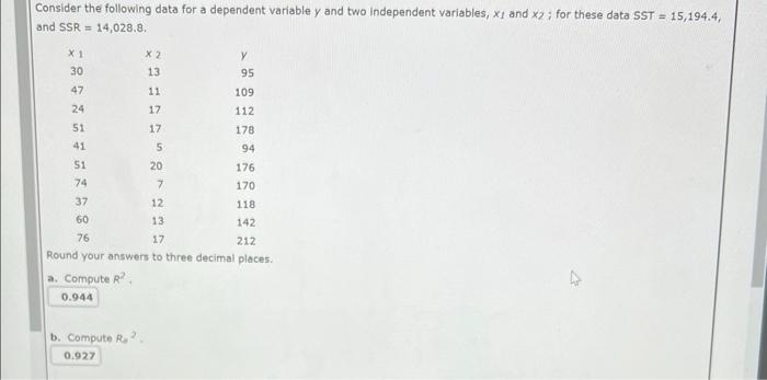 Consider the following data for a dependent
