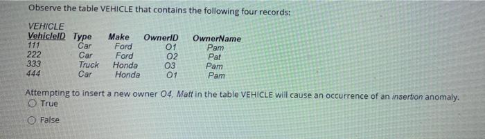 QUESTION 16 Observe the table STUDENT: STUDENT