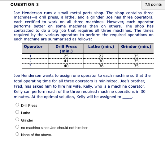 Joe Henderson runs a small metal parts shop. The
