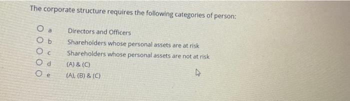 The corporate structure requires the following