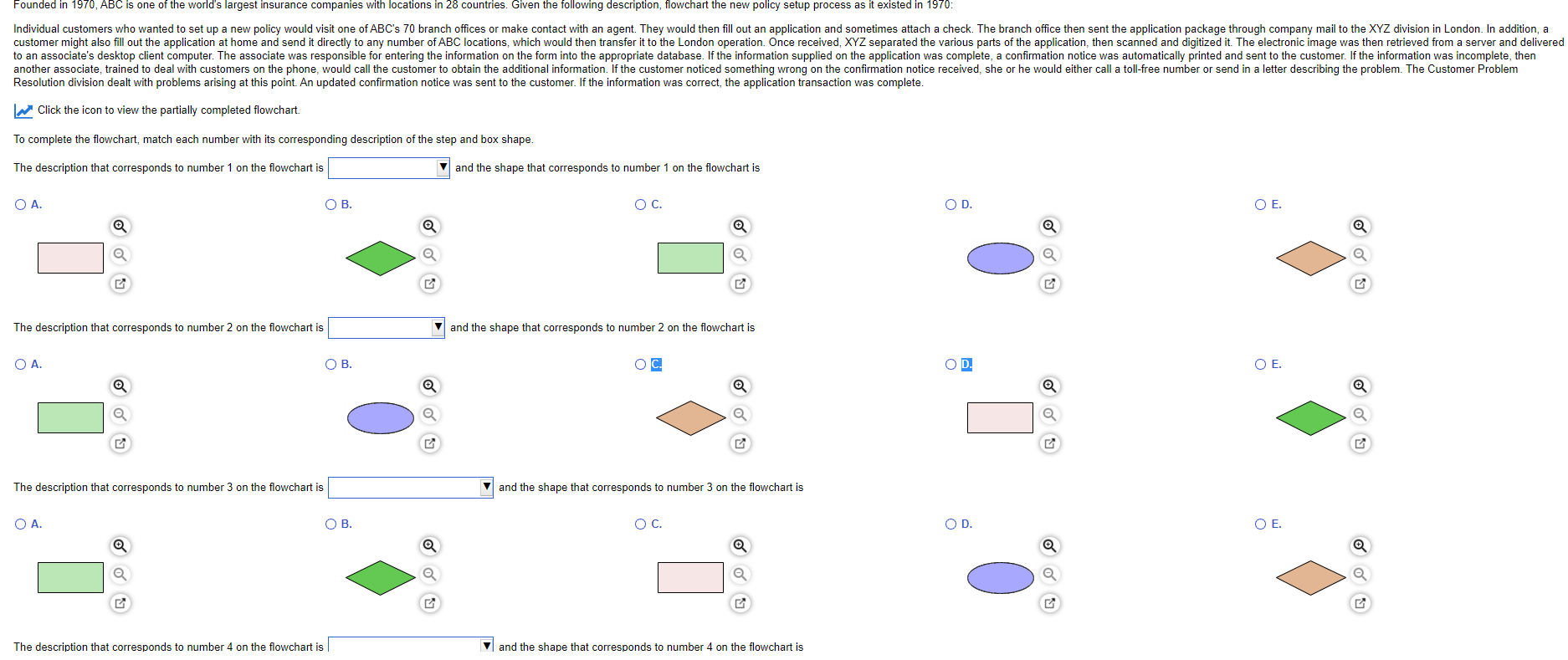 Founded in 1970, ABC is one of the world's
