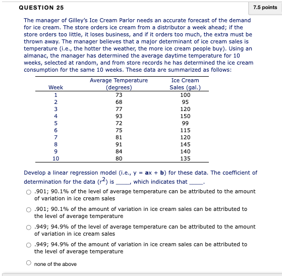 The manager of Gilley's Ice Cream Parlor needs an