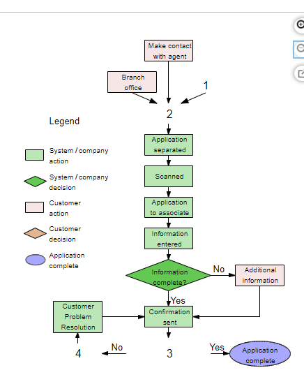 Founded in 1970, ABC is one of the world's
