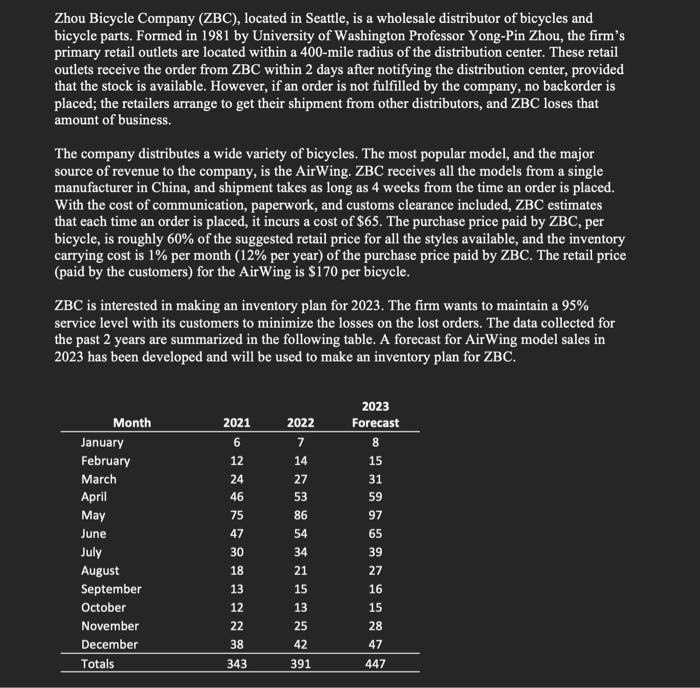Answer individual questions 1, 2, 3, & 4 clearly