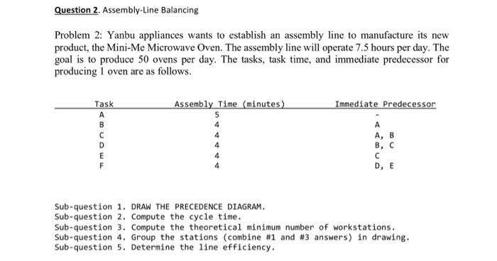 Problem 2: Yanbu appliances wants to establish an