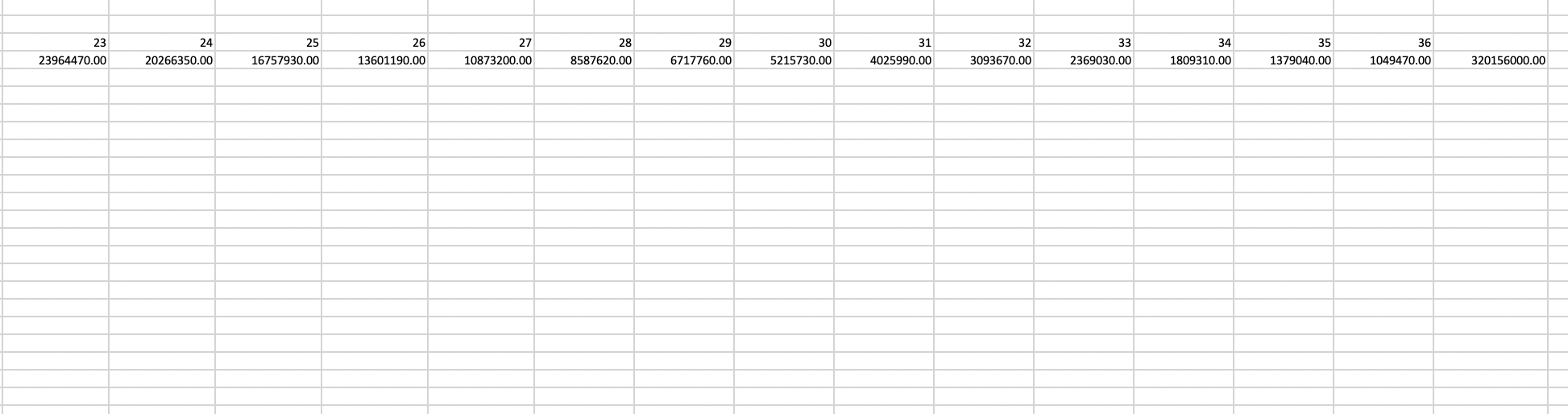 Your company WasteConstructors Pty Ltd have