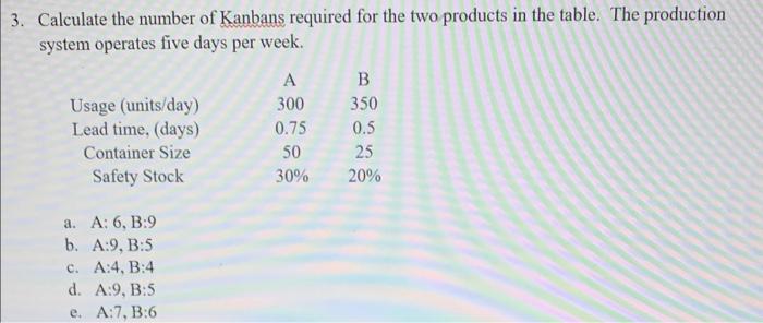 Calculate the number of Kanbans required for the