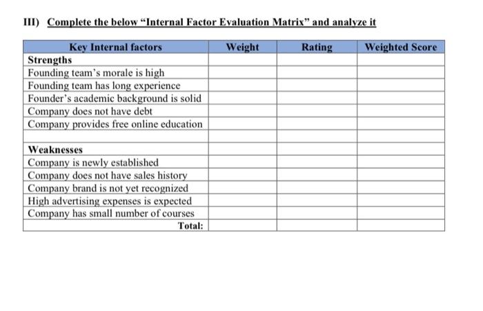 Company under study: Company XYZ is an online