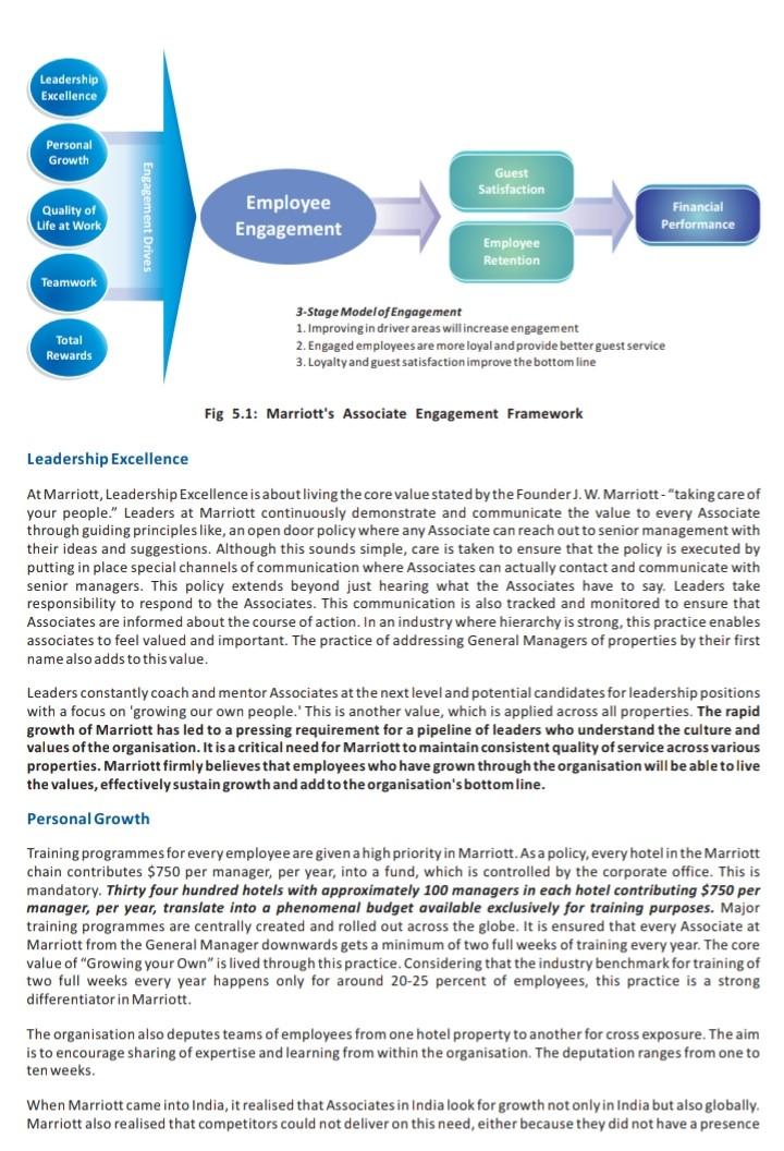 1. Summarize the case 2. Write your own analysis