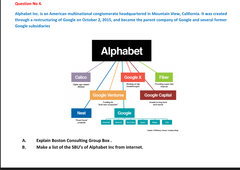 Question No 4. Alphabet Inc. is an American