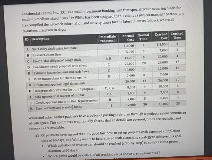 this lesson is a project management and please