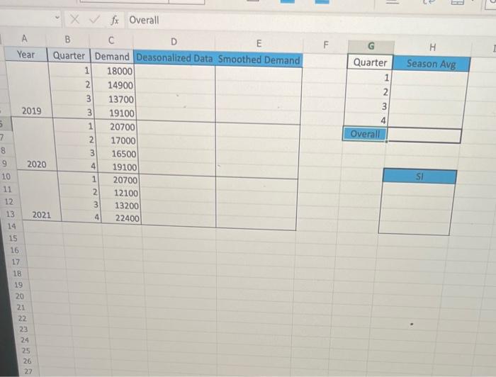 Problem (Ch. 15, Time Series Analysis) (100 pts /