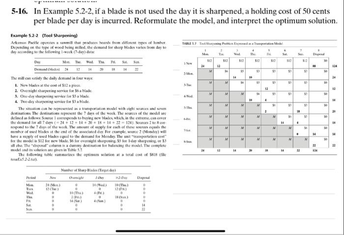 In Example 5.2-2, if a blade is not used the day