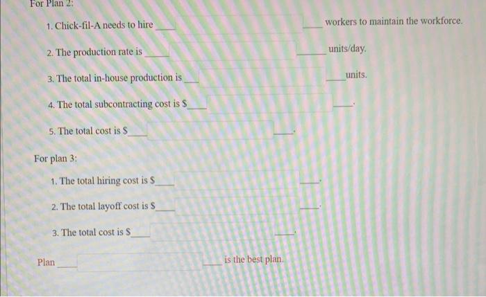 Chick-fil-A is preparing its aggregate plan for