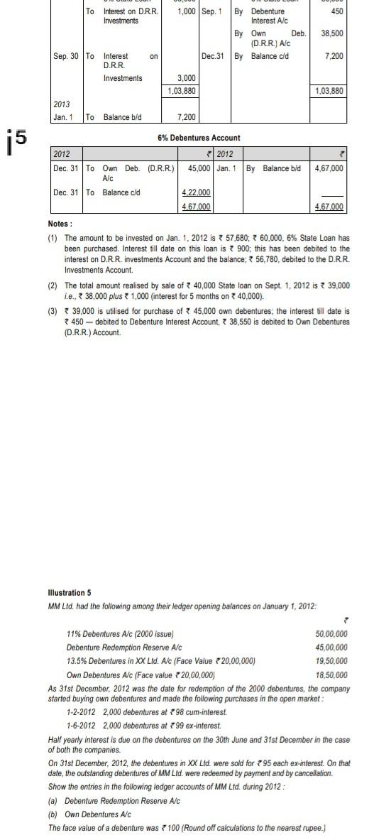 450 To Interest on D.R.R. Investments 1,000 Sep.