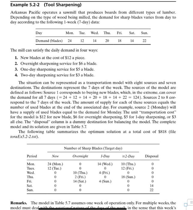 In Example 5.2-2, if a blade is not used the day