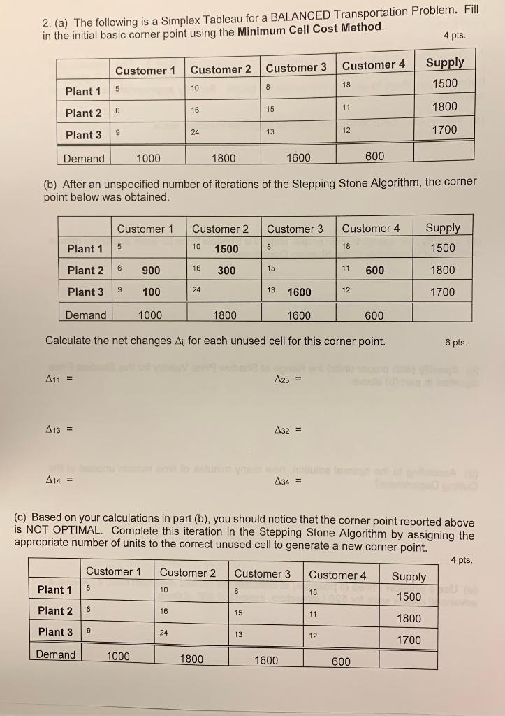 2. (a) The following is a Simplex Tableau for a