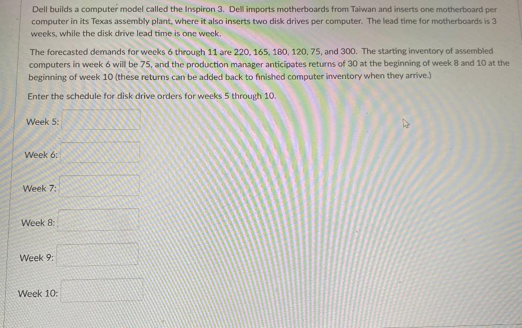 Dell builds a computer model called the Inspiron