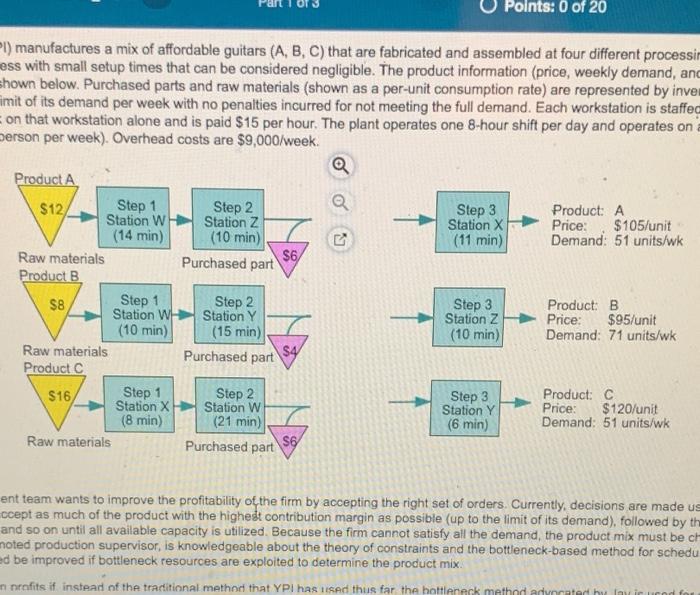 o Mon Perrydustries (YP manufactures a mix of