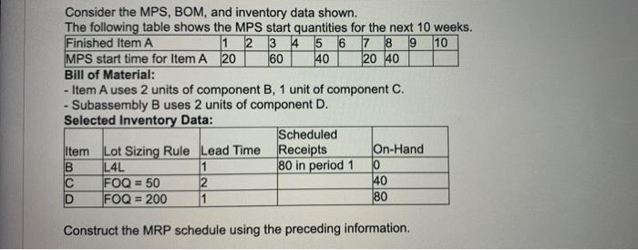- Consider the MPS, BOM, and inventory data