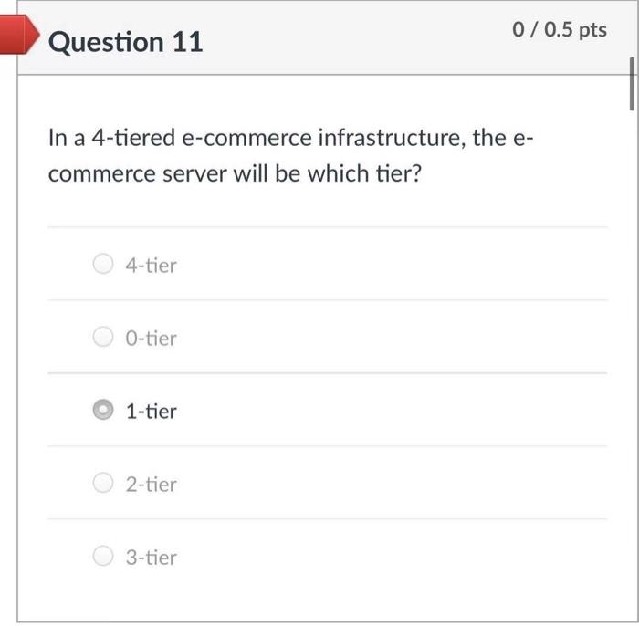please make sure the answers are correct and