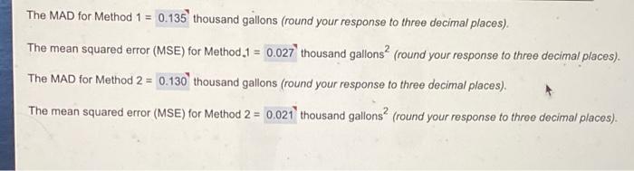 The MAD for Method 1 = 0.135 thousand gallons