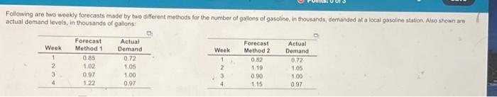 The MAD for Method 1 = 0.135 thousand gallons