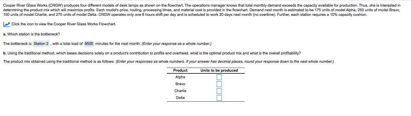 b. Using the traditional method, which bases