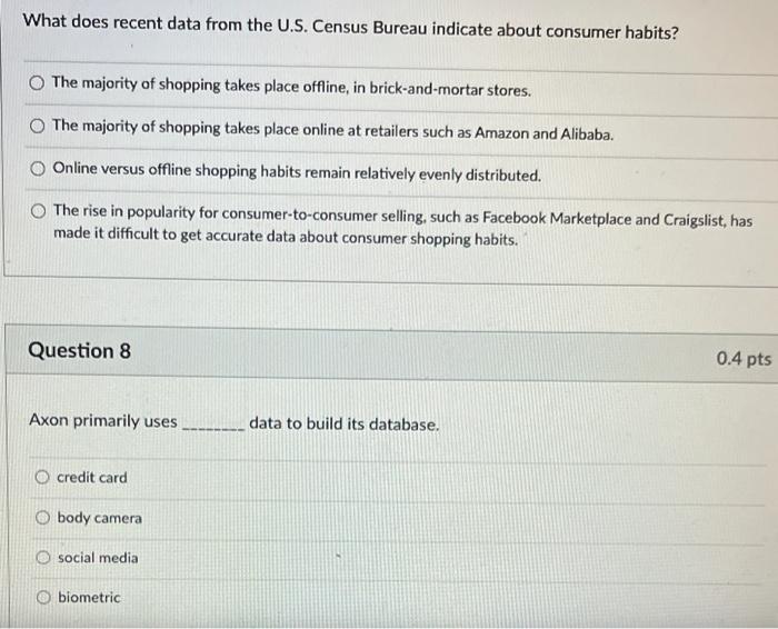 What does recent data from the U.S. Census Bureau