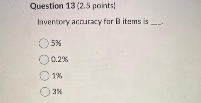 Inventory accuracy for B items is 5\% 0.2% 1% 3%