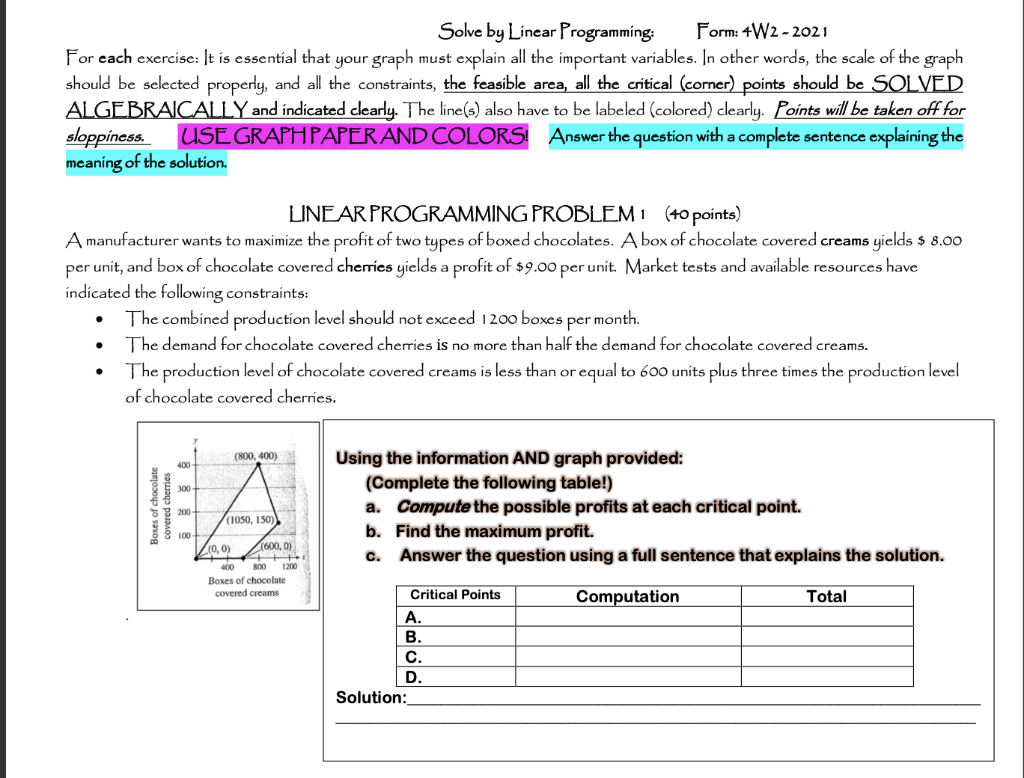 Solve by Linear Programming Form: 4W2-2021 For