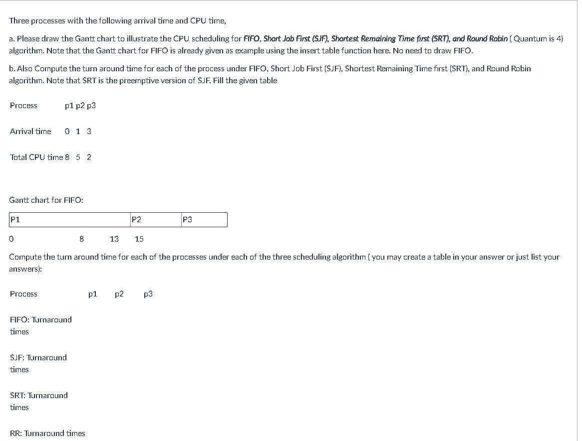 Three processes with the following arrival time