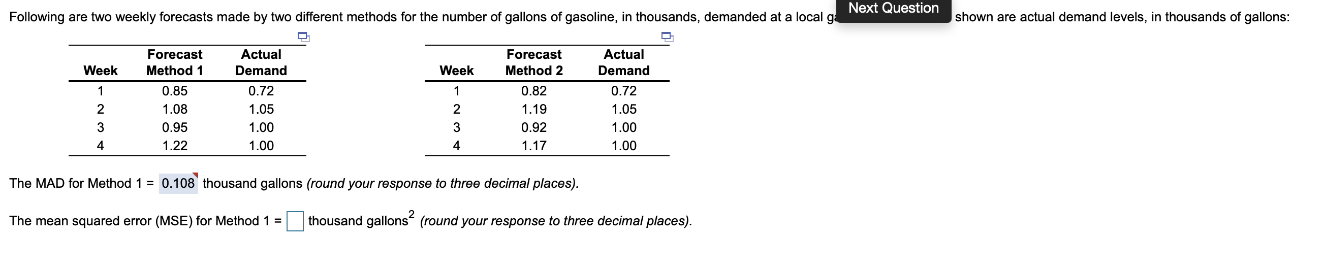 Next Question Following are two weekly forecasts