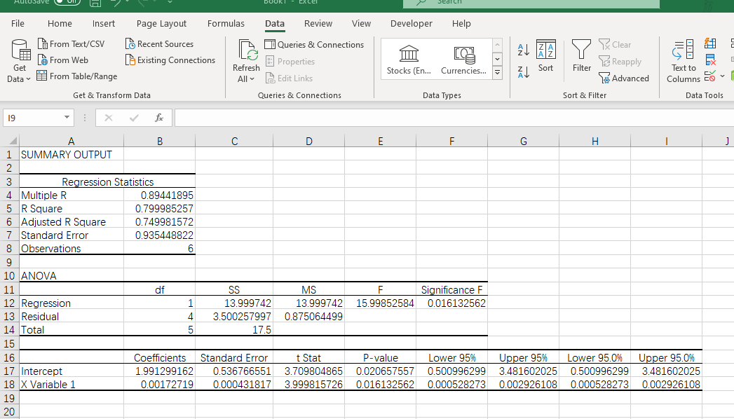 SUMMARY OUTPUT Assignment 2 Due Sep 16th in