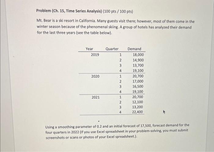 Problem (Ch. 15, Time Series Analysis) (100 pts /