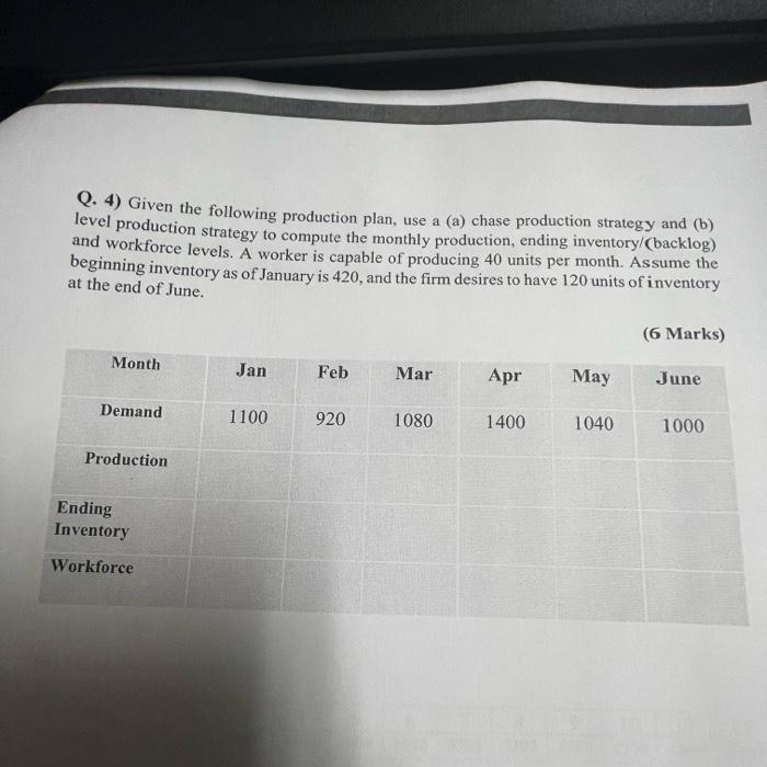 Answer Q. 4) Given the following production plan,