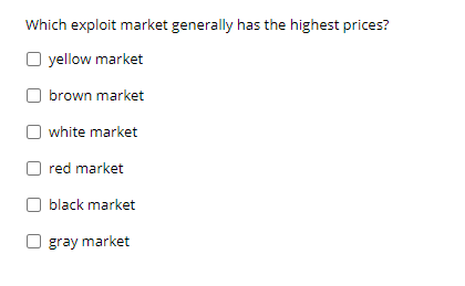 These questions are from the Zero Days video