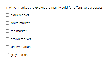 These questions are from the Zero Days video