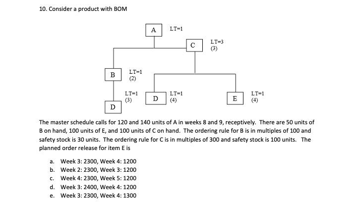 10. Consider a product with BOM The master