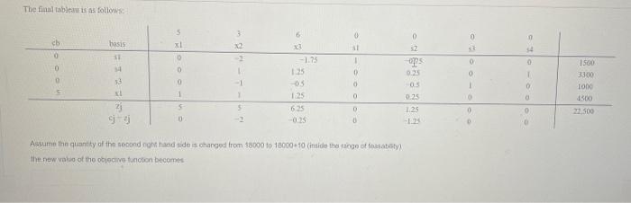 assume the quantity of the second right hand side