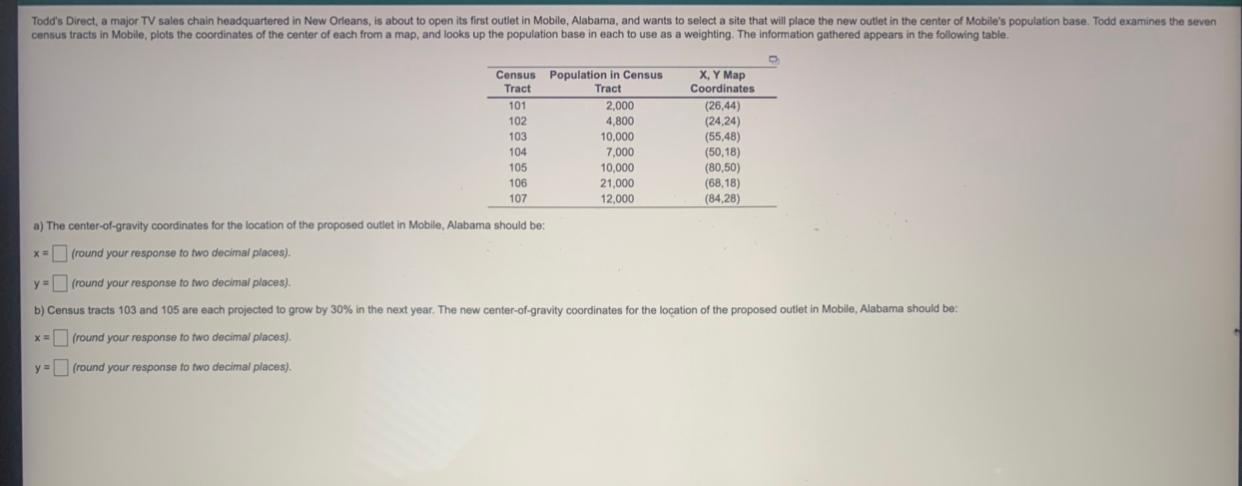 Todd's Direct, a major TV sales chain