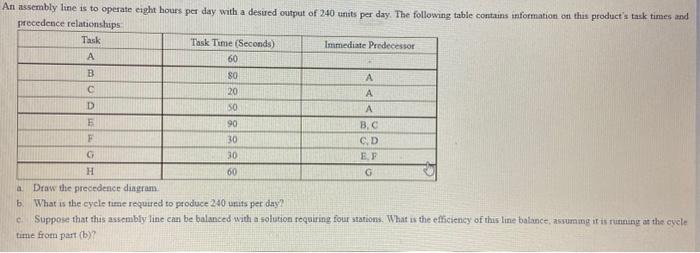 An assembly line is to operate eight hours per