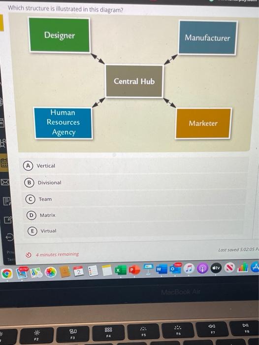 Which structure is illustrated in this diagram?