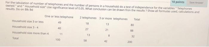 10 points Save Answer For the tabulation of
