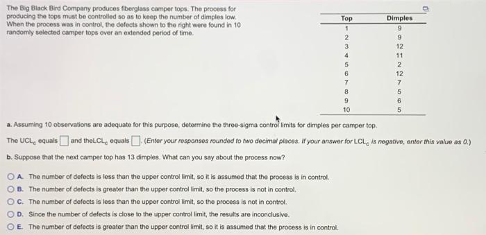 please show work so i can learn! The Big Black