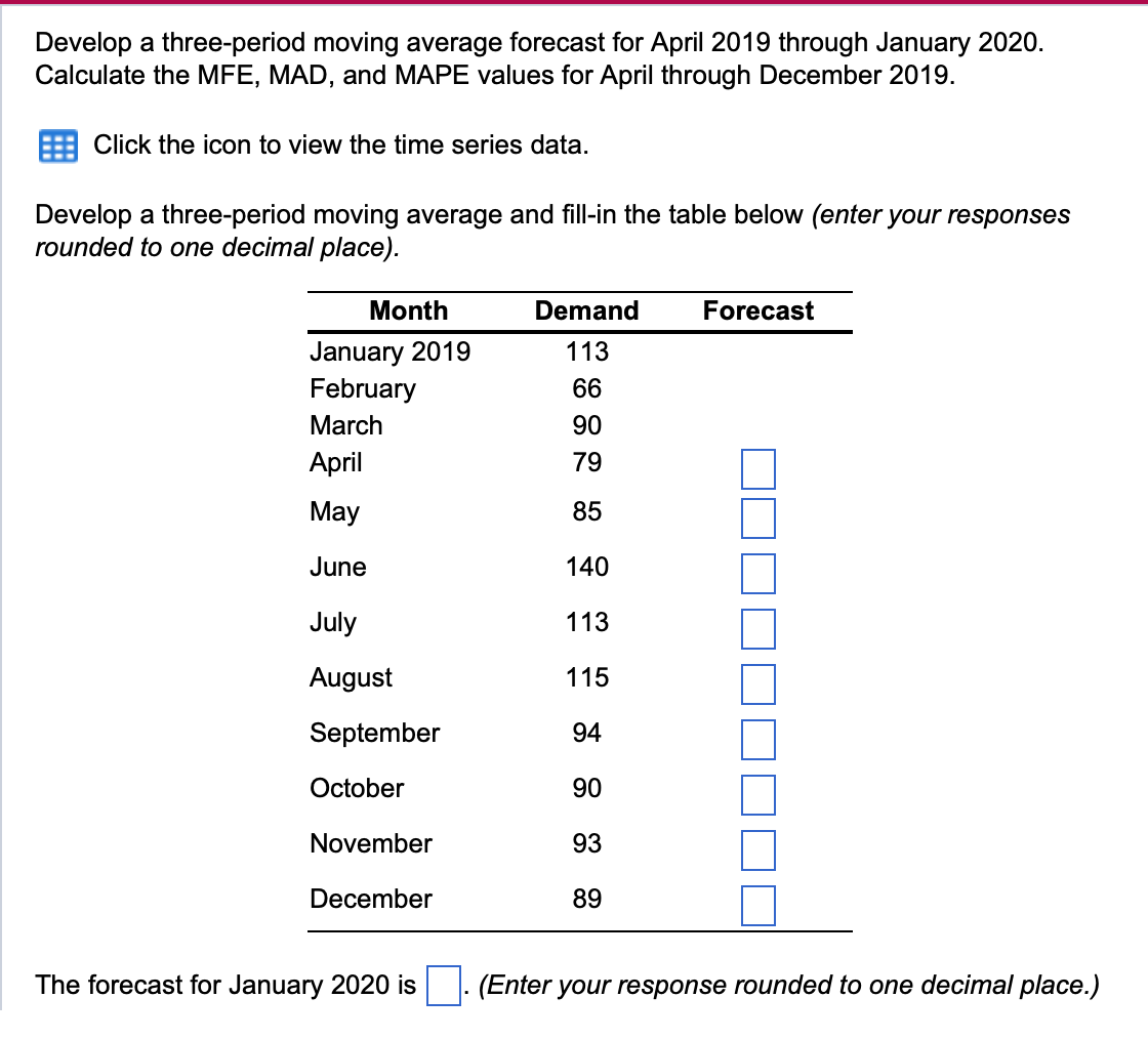 Develop a three-period moving average forecast