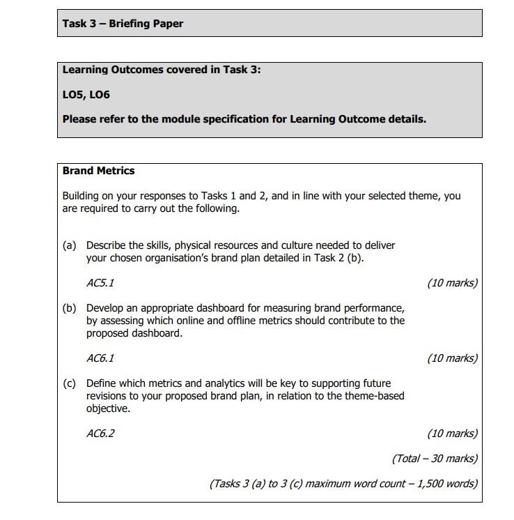 Theme 2: Competitive advantage through customer