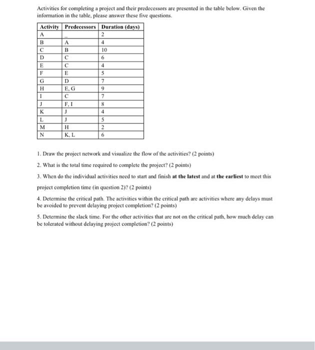 do it on excel Activities for completing a