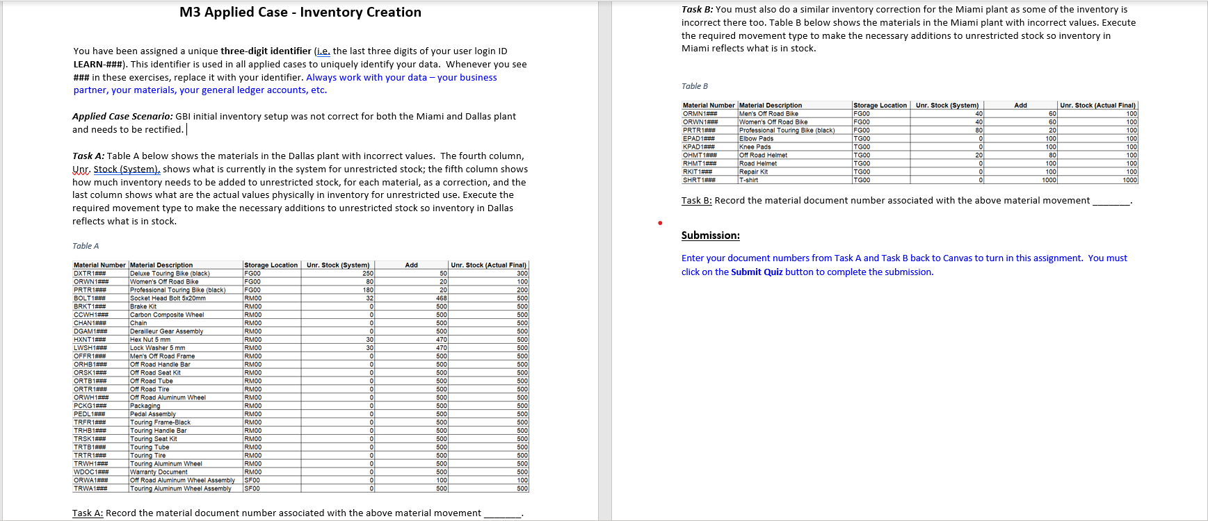 M3 Applied Case - Inventory Creation Task B: You