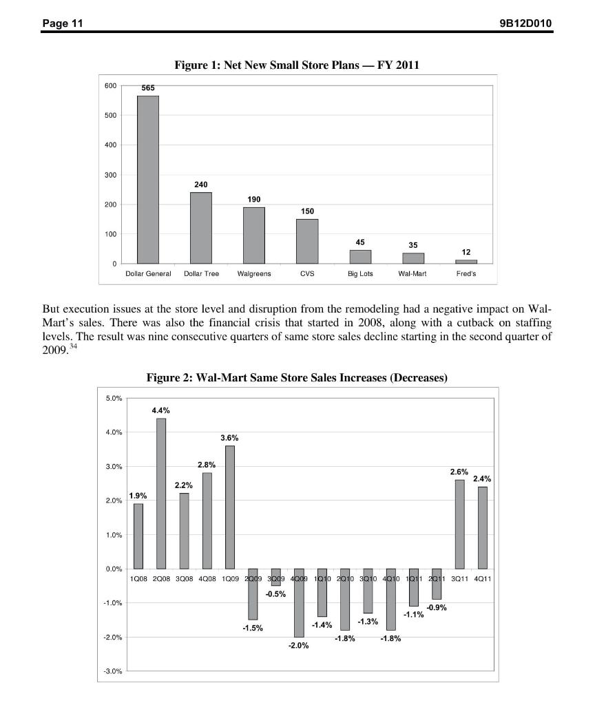 - Key issue/problem statement what is the key